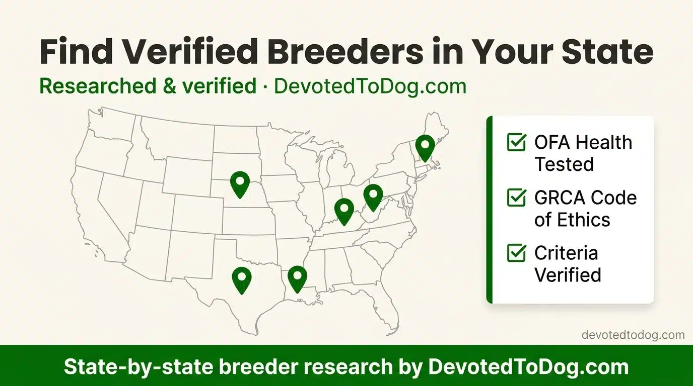 Map of the US showing verified golden retriever breeders in Massachusetts, Louisiana, Texas, Kentucky, Nebraska, and West Virginia — each researched using the 12-criterion framework