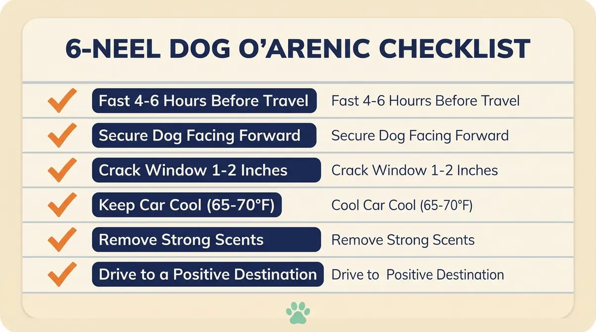 Checklist infographic with six pre-trip steps to reduce dog car sickness before travel