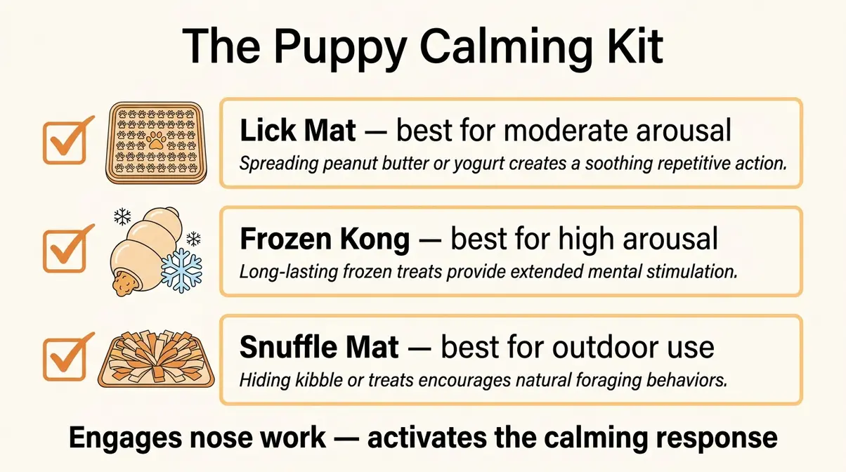 Illustrated checklist of golden retriever calming tools including lick mat frozen Kong and snuffle mat